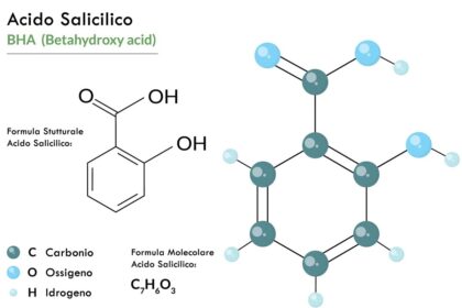 acido salicilico